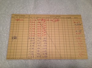 NessCounty_Stockwell_LedgerPage2